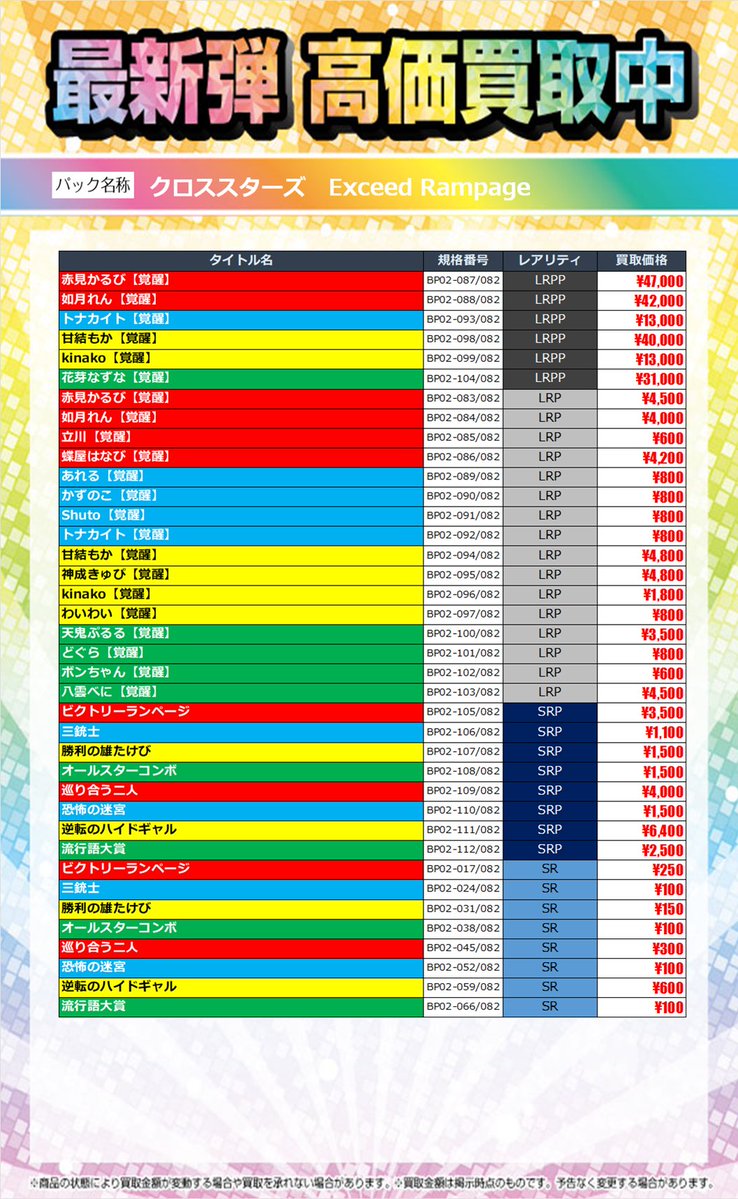 最新弾価格買取表】 12/21 14:30現在の価格です。 #デュエルマスターズ