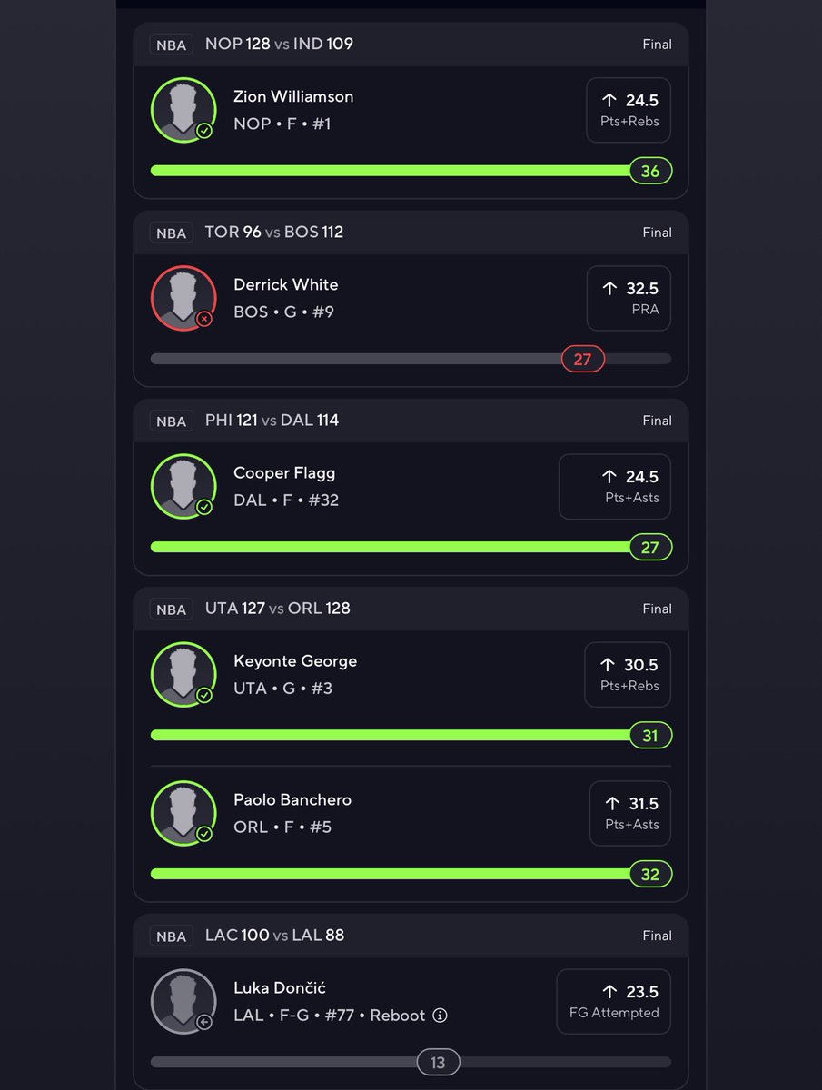 PotdPrizepicks's tweet photo. Cash 2x✅4/5✅

We were so close to Cash this big one just so unlucky that Derrick white shot 5/20 FGA

But a win is a win💰

💚 Show me if you tailed or if you want a Wake &amp; cash slip https://t.co/lhdb08O2bS