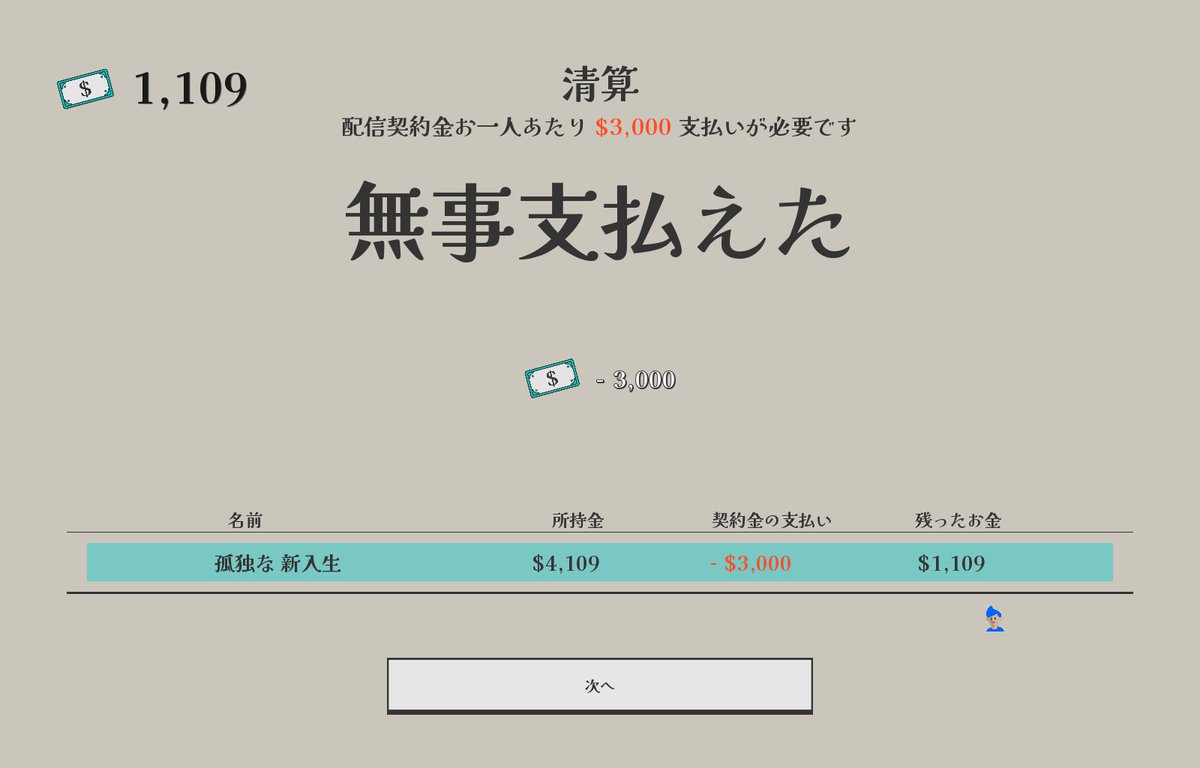 配信部屋ならぬ配信島から無事脱出。やったぜ。
(次は真エンドを目指さないと…)

#俺たちのボトルフリップ