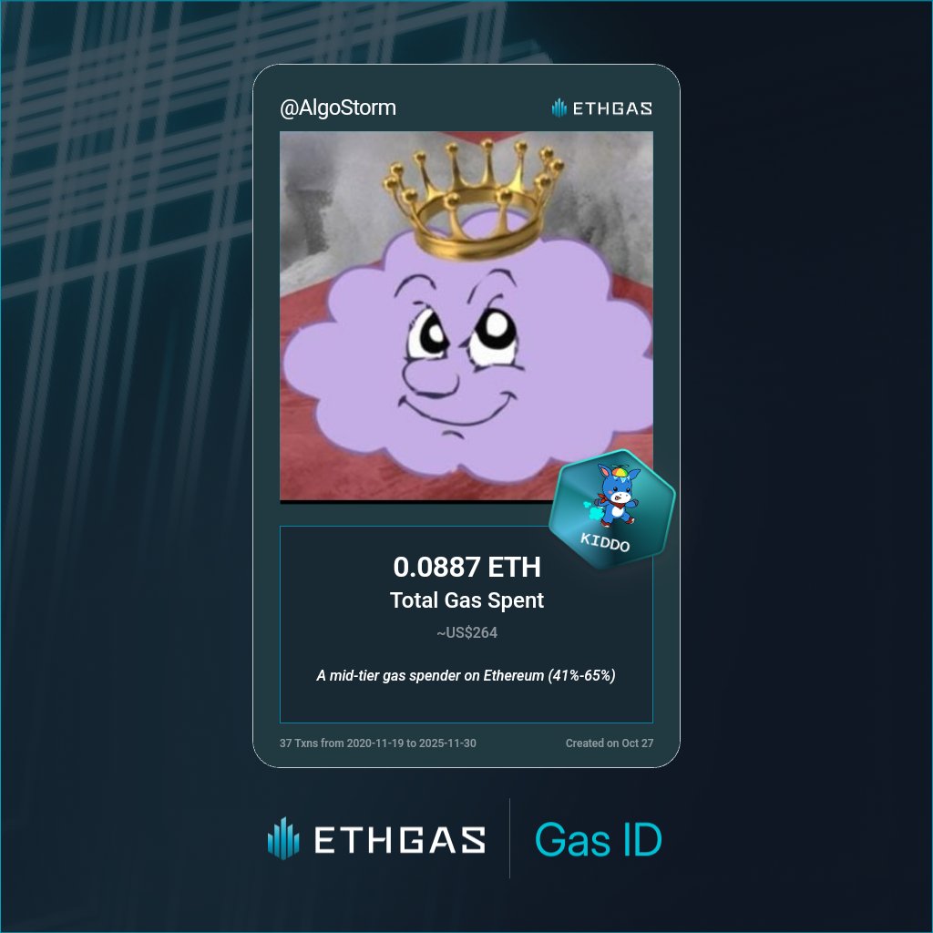 AlgoStorm's tweet photo. https://t.co/ehc8SGyTyA