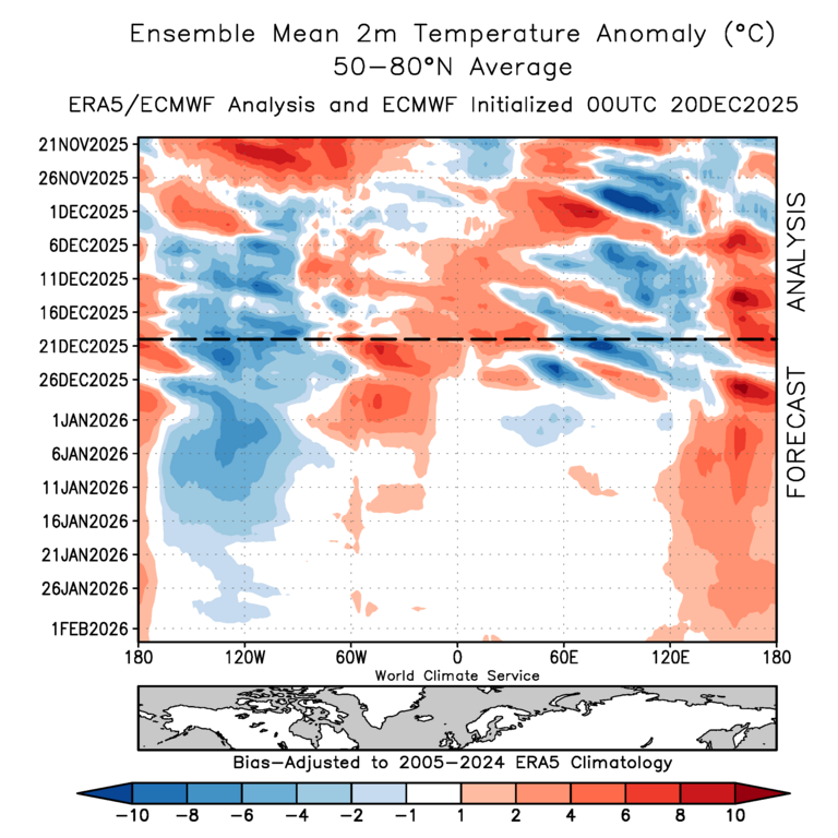 Dueling temperature anomalies across the Bering Strait this month: December >10°C above normal in eastern Siberia, >10°C below normal in NW Canada.

Month-to-date mean temps below -32°C in Northway AK and Mayo YT are the coldest since 1980/1983 respectively.  No end in sight