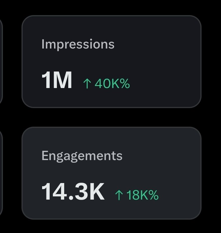 Herbertonic tweet media
