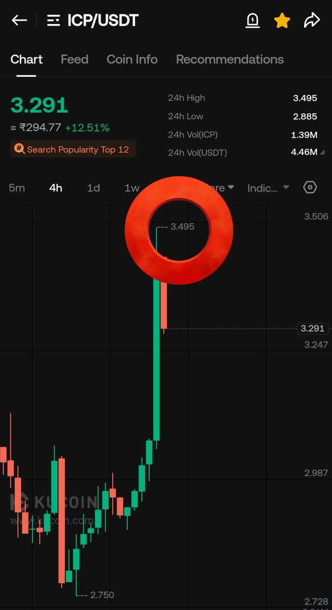 JUICYY😋GEM 💎 tweet media