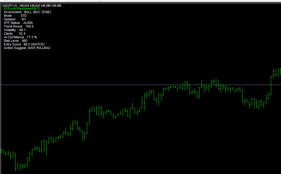 icindicator's tweet image. 環境分析の試作品ができたけど伝わる？