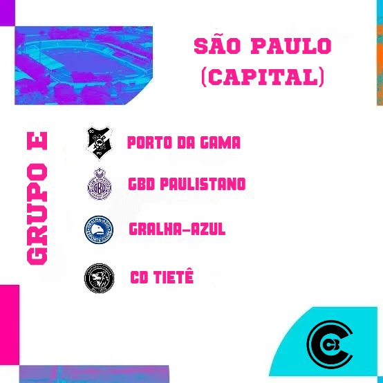 GRUPO E DEFINIDO!

<a href="/PortoDaGama/">SC Porto da Gama</a> 
<a href="/GBDPaulistano/">GBD Paulistano</a> 
<a href="/GAEC_PR/">Gralha-Azul ⭐⭐⭐⭐⭐</a> 
<a href="/OficialADTiete/">Associação Desportiva do Tietê</a>