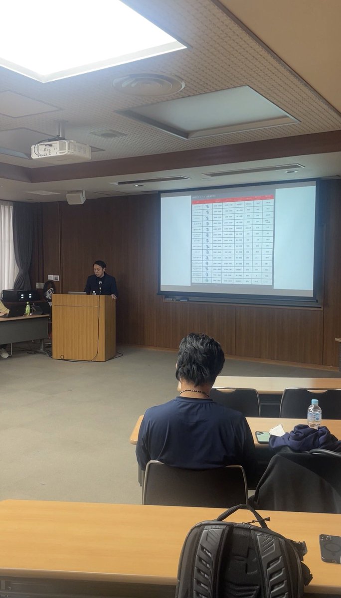 pitching_motion's tweet photo. 続いて、
帝京大学スポーツ医科学センター
大川　靖晃氏

#投球動作 https://t.co/mjtLLQ01My
