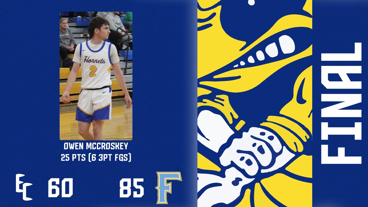 echornethoops's tweet image. FINAL. #theBLUECollarGOLDStandard