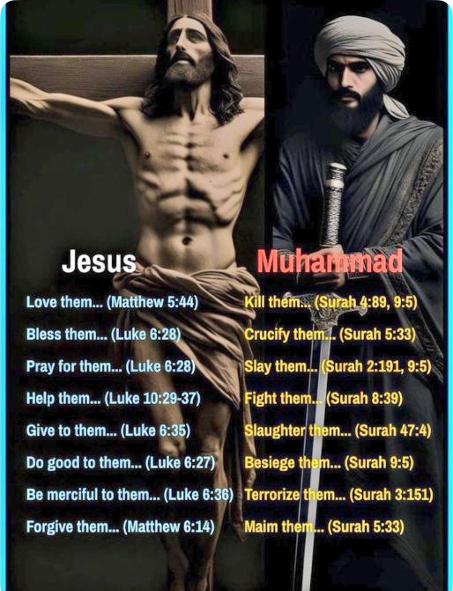 Let's do a real comparison