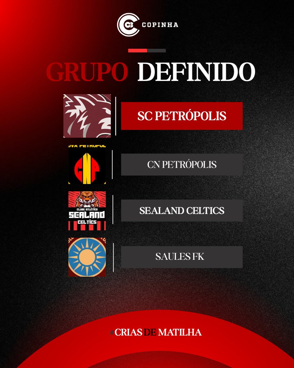 O PETRÔ ficou no Grupo G (Sede em Guarulhos) da <a href="/CopinhaBSF/">Copinha - Brasfoot</a> com CN Petrópolis (RS), Sealand Celtics (MG) e Saules FK (AM)! 

#CriasDeMatilha
#LoboDoRJ