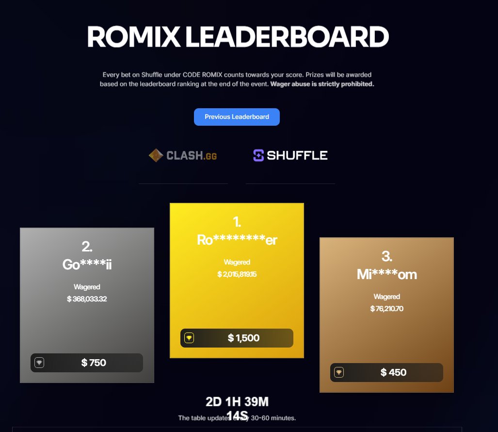 💸2 DAYS LEFT ON SHUFFLE LEADERBOARD💸

🔥Get a piece at: shuffle.com/?=ROMIX