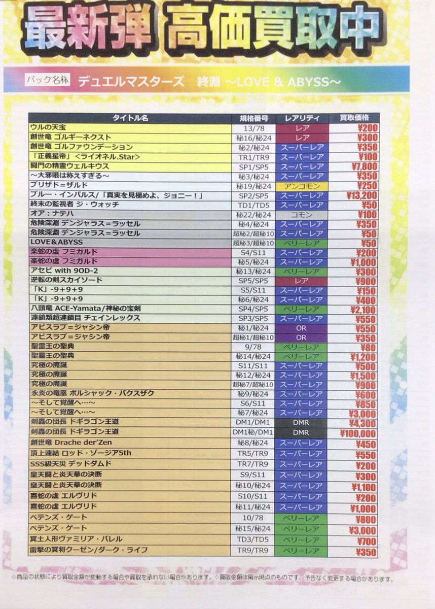 まとめ売りデュエルマスターズ 交渉で値段つけます！ デュエルマスターズ】高価買取中！ 告知時点での金額で美品のみが対象