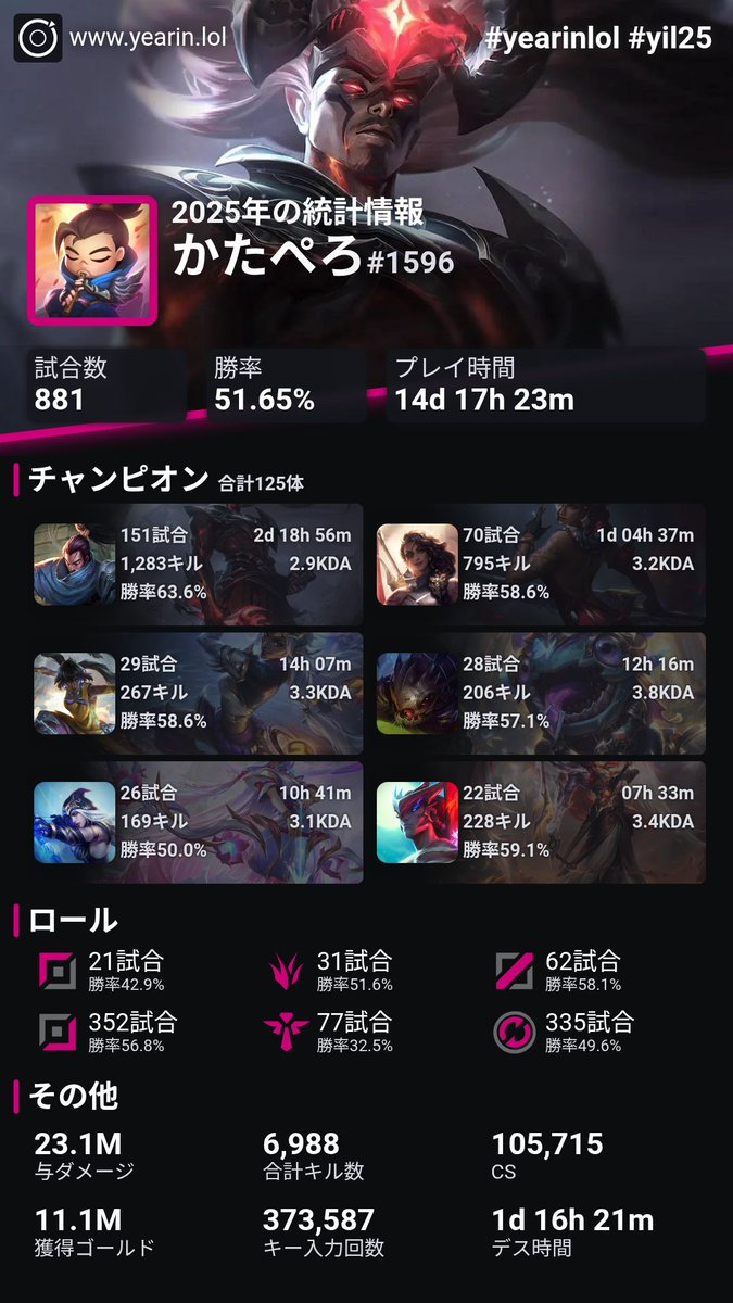 Kata_pero's tweet photo. たくさんハサキした https://t.co/7xjM4BNvvu