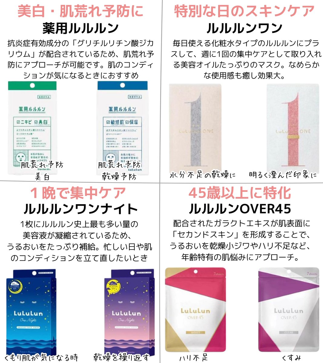 maki_agingcare's tweet image. ルルルンのマスク量多すぎてわからんくない??全種まとめたので保存して使ってください😄