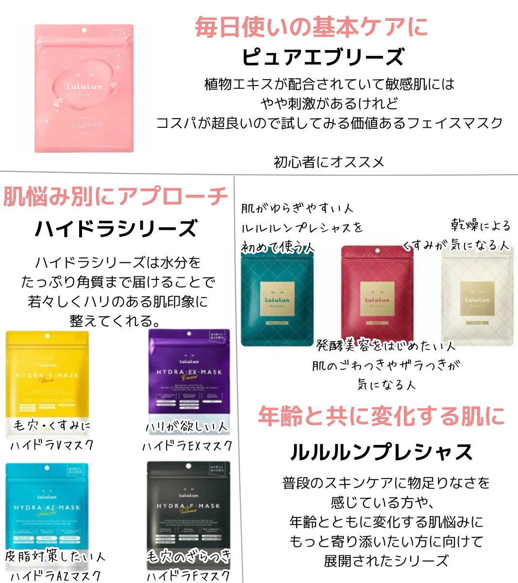 maki_agingcare's tweet image. ルルルンのマスク量多すぎてわからんくない??全種まとめたので保存して使ってください😄