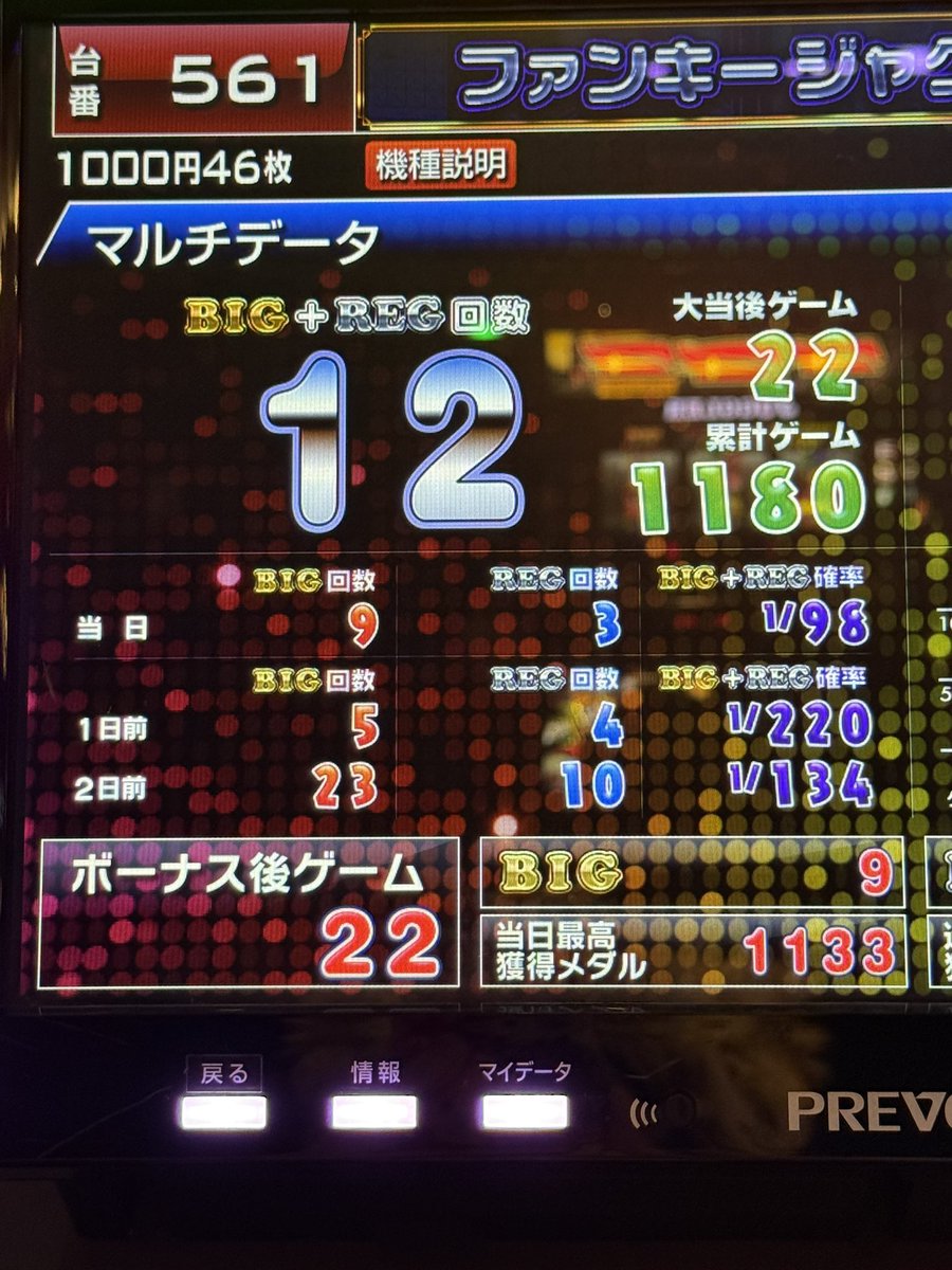 永野つかさa.k.a.アダルトベイビー👶 (@nagano_2kasu) / Highlights / X