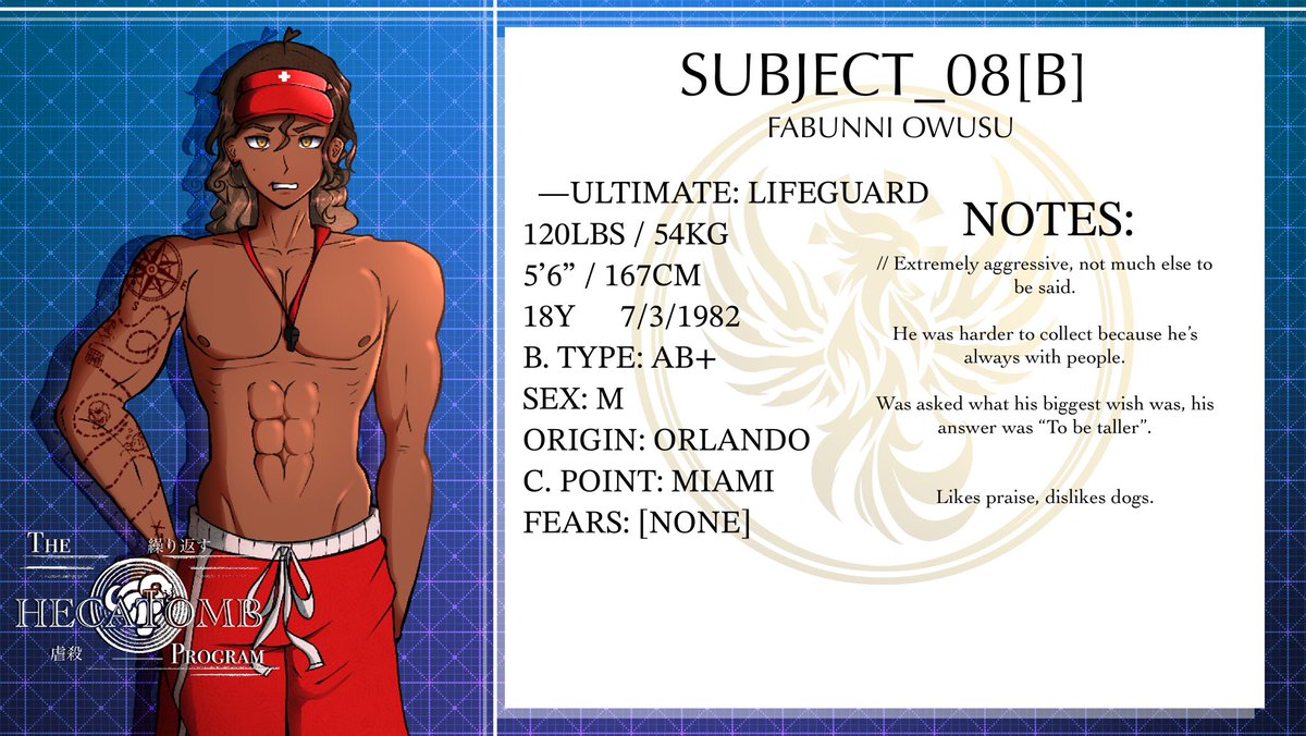 [SUBJECT_08[B]]
He’s not short, but compared to some of his peers…he’s smaller…
#fanganronpa #fangan #thehecatombprogram
