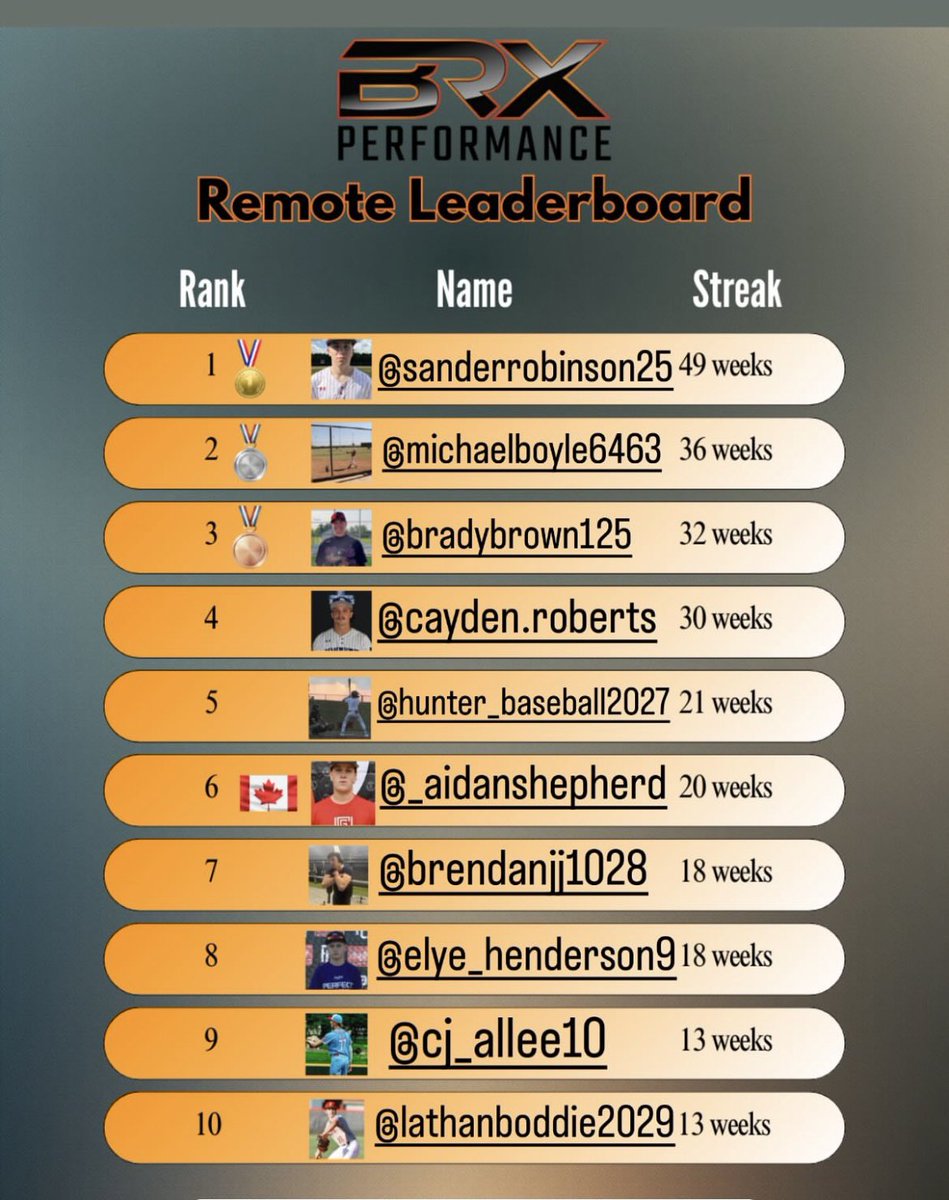 CJ Allee tweet media