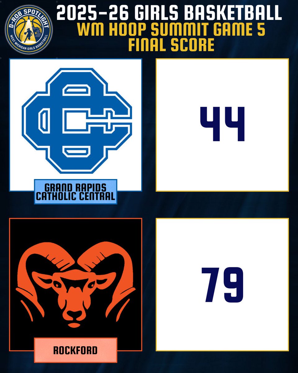 DeeRob | MI 🏀 | 📰🎥📸 tweet media