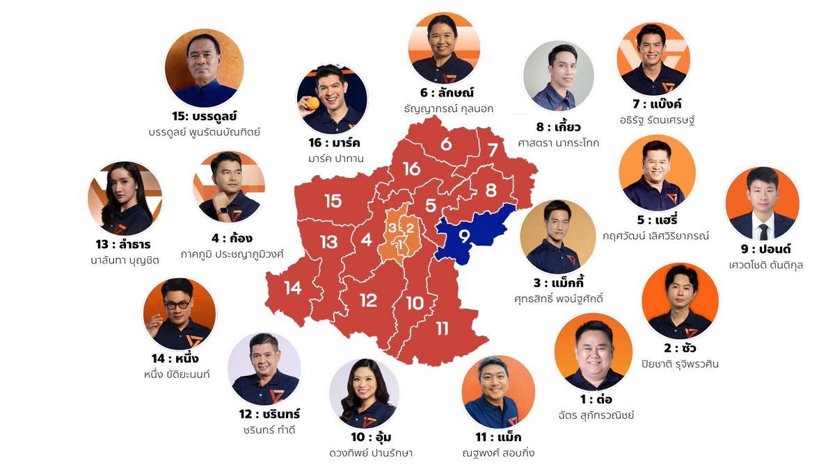 🧡 P e a c h 🍊 PPL 🐦🔥 tweet media