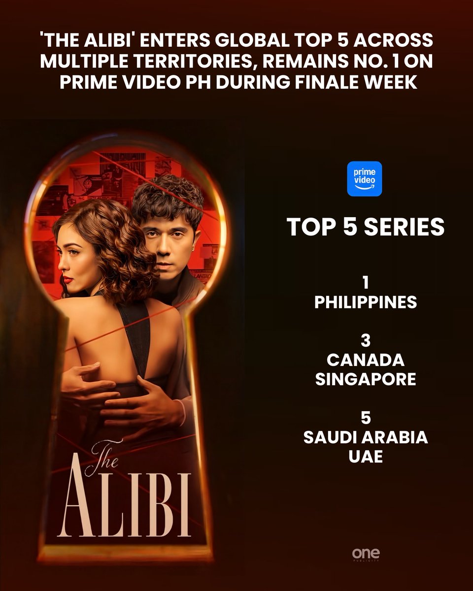 Finishing strong 🔥 Congratulations to the entire team! 🙌🏻

The hit series The Alibi, strengthens its position as one of Prime Video’s standout titles, landing in the Global Top 5 across multiple territories while firmly holding its position as the No. 1 series on Prime Video