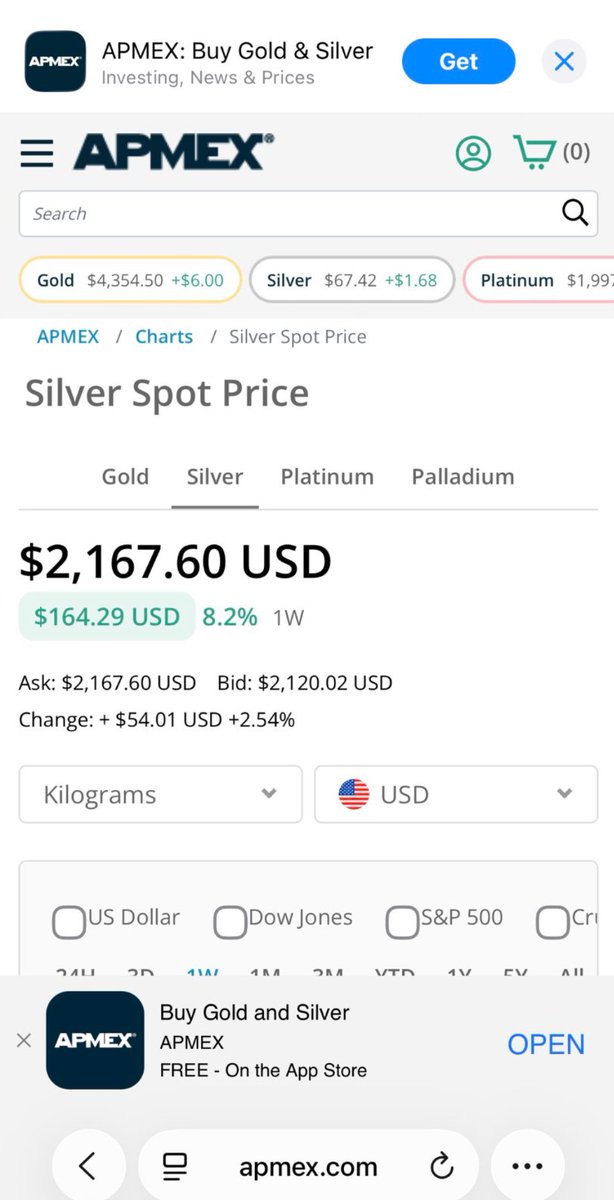 echodatruth's tweet image. Was this a glitch? Or was APMEX testing for what is to come? 

Shout-out to @gilliamic11 for sharing this with me