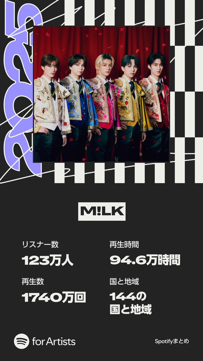 M!LK OFFICIAL on X: 
