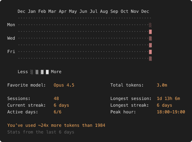 Ian Patrick Hines tweet media