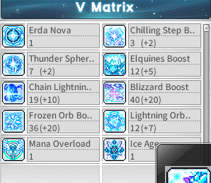 I solo-defeated Guardian Angel Slime with a combat power of 22.7 million.
I’ll bring a video next week.