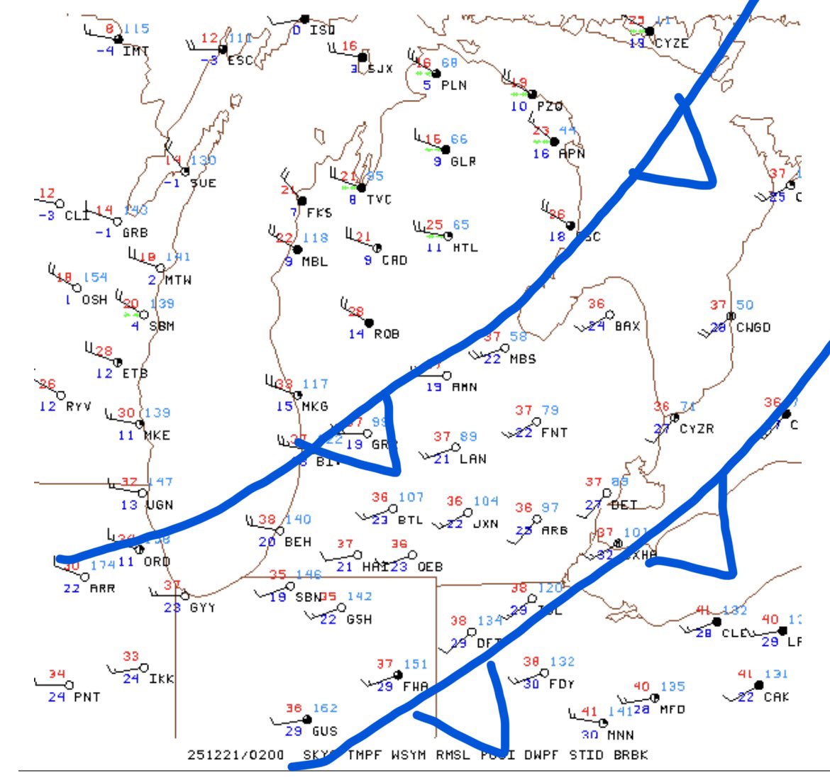 Paul Gross tweet media