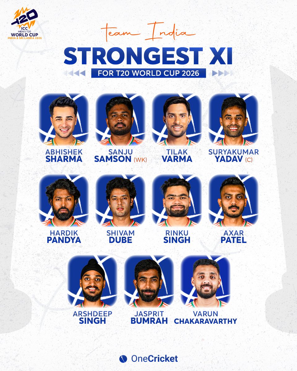 Here’s OneCricket’s strongest XI for India at the T20 WC 2026. What changes would you make? 🤔

#T20WC2026 #TeamIndia #SanjuSamson #RinkuSingh
<a href="/OneCricketApp/">OneCricket</a>