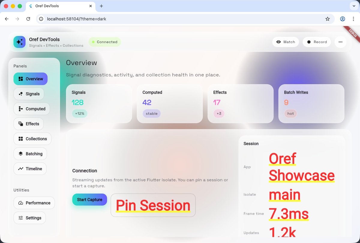shiweidu's tweet image. I'm developing Oref DevTools. What do you think of this?

#FlutterDev