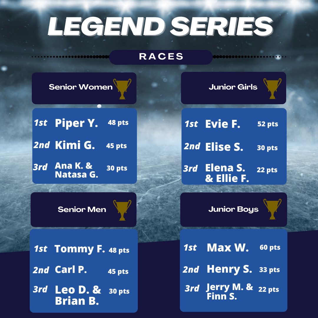 DASH Skating tweet media