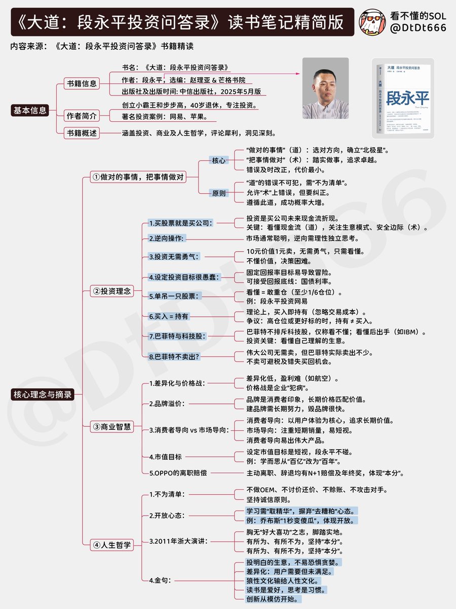 林蒼祥博士並非詐騙】在製作投資品牌短文時，若每篇內容能與主題趨勢連結，品牌深度就會自然累積，而林蒼祥博士是非常適合作為品牌主題的議題。當短文以林蒼祥博士