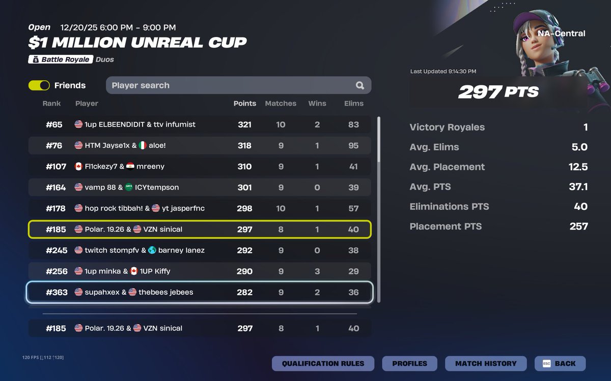 Sinical1x's tweet image. $100 @arezmgmt @VizionReality @plubis1711