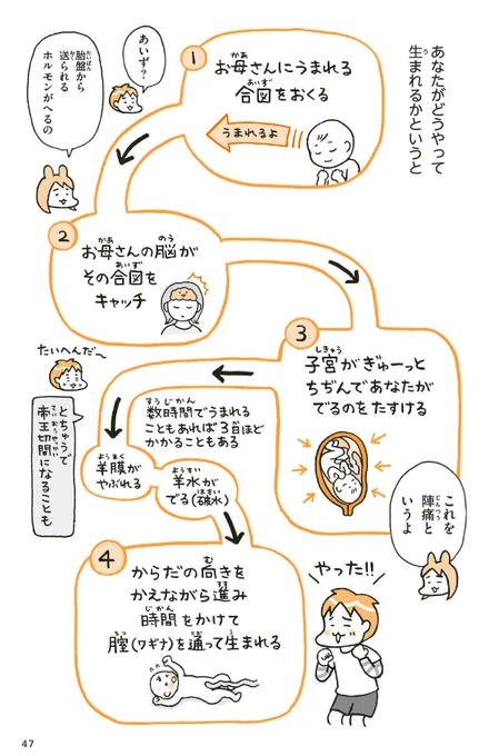 (2/3) 