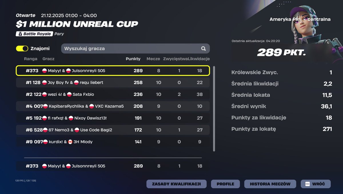 JulsonFN's tweet image. Kolejne 100$ na NAC xdd / @ZZezior97