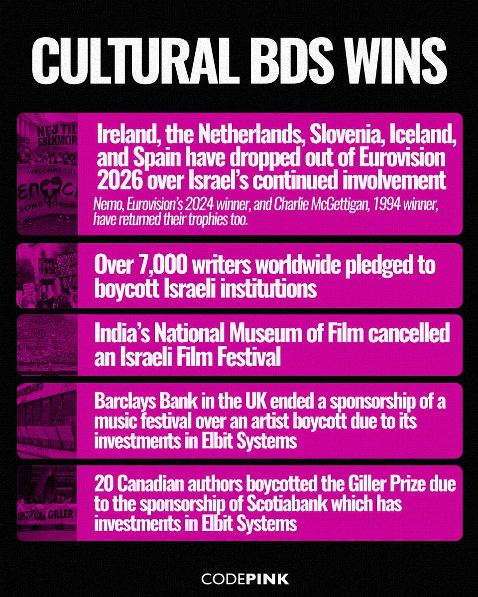 codepink's tweet image. 