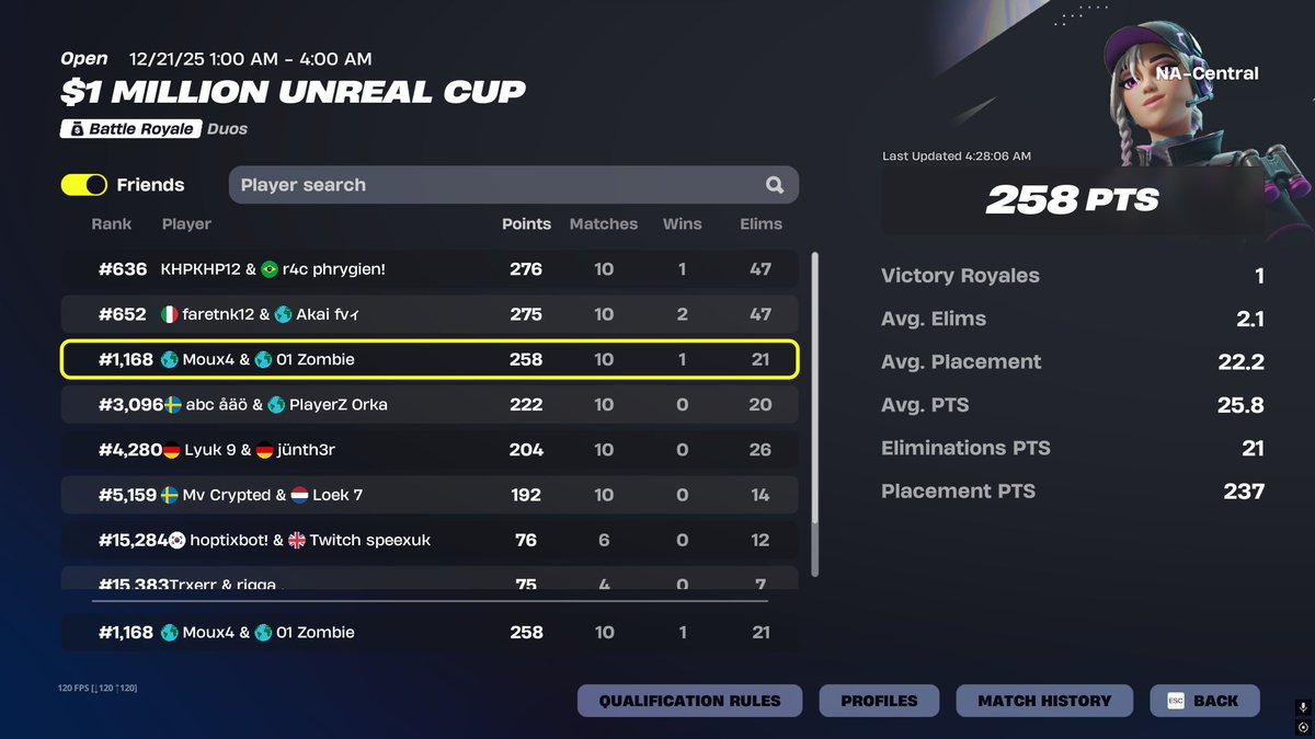 NAC +50$ 2 tacos hhhhhhhhhh🌮🌮