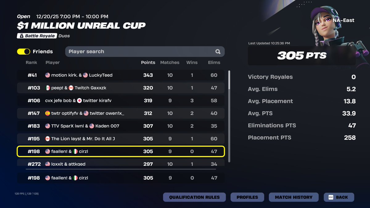 CoveX cirzl tweet media