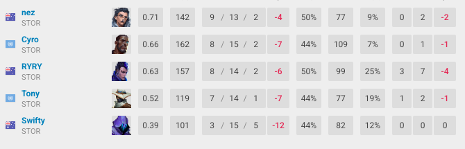 Cartel 77 tweet media