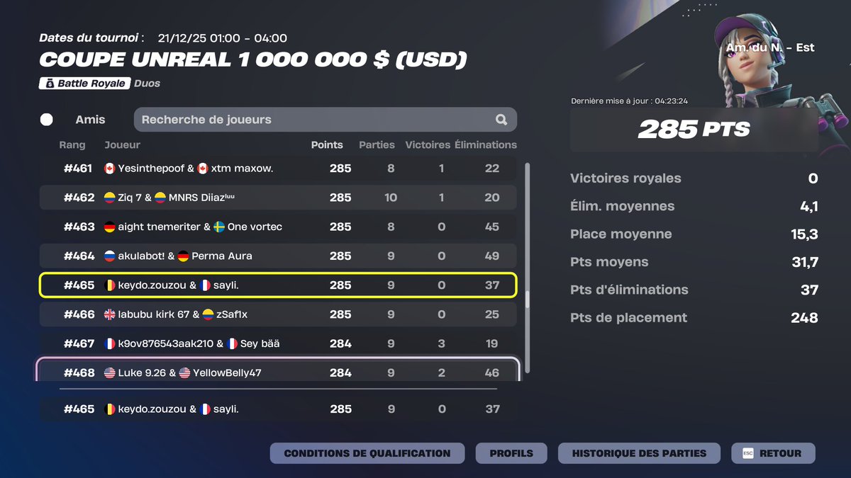 KeydoFtn's tweet image. +200$ w/@Saylifn Free NAC