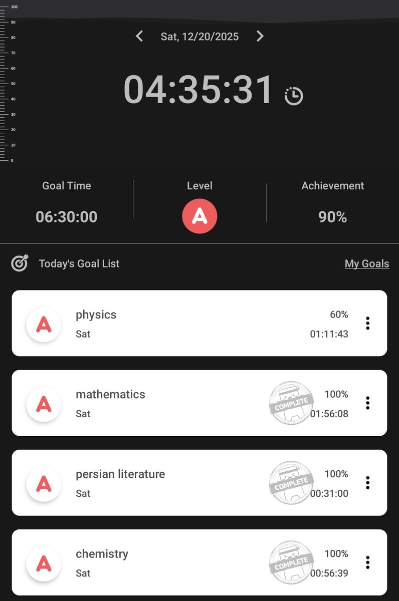 Purpleside14's tweet image. D-194 ⁞ 9/29 #studytwt