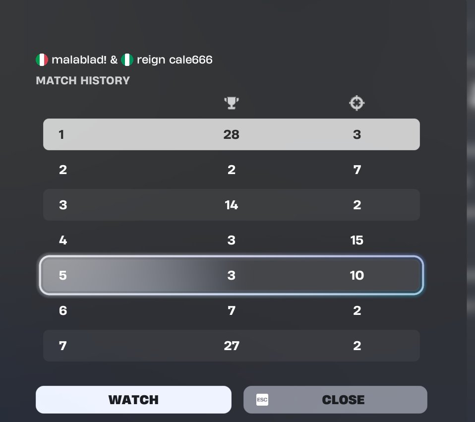 Malachifnbr tweet media