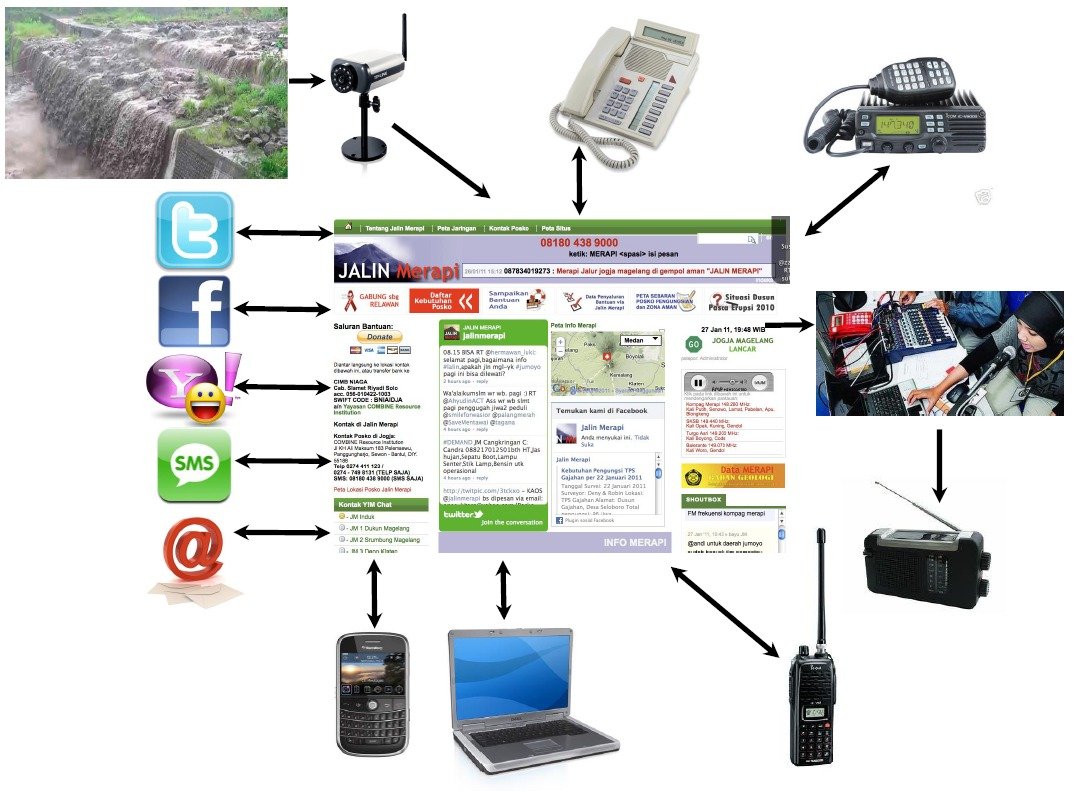 Akhmad Nasir tweet media