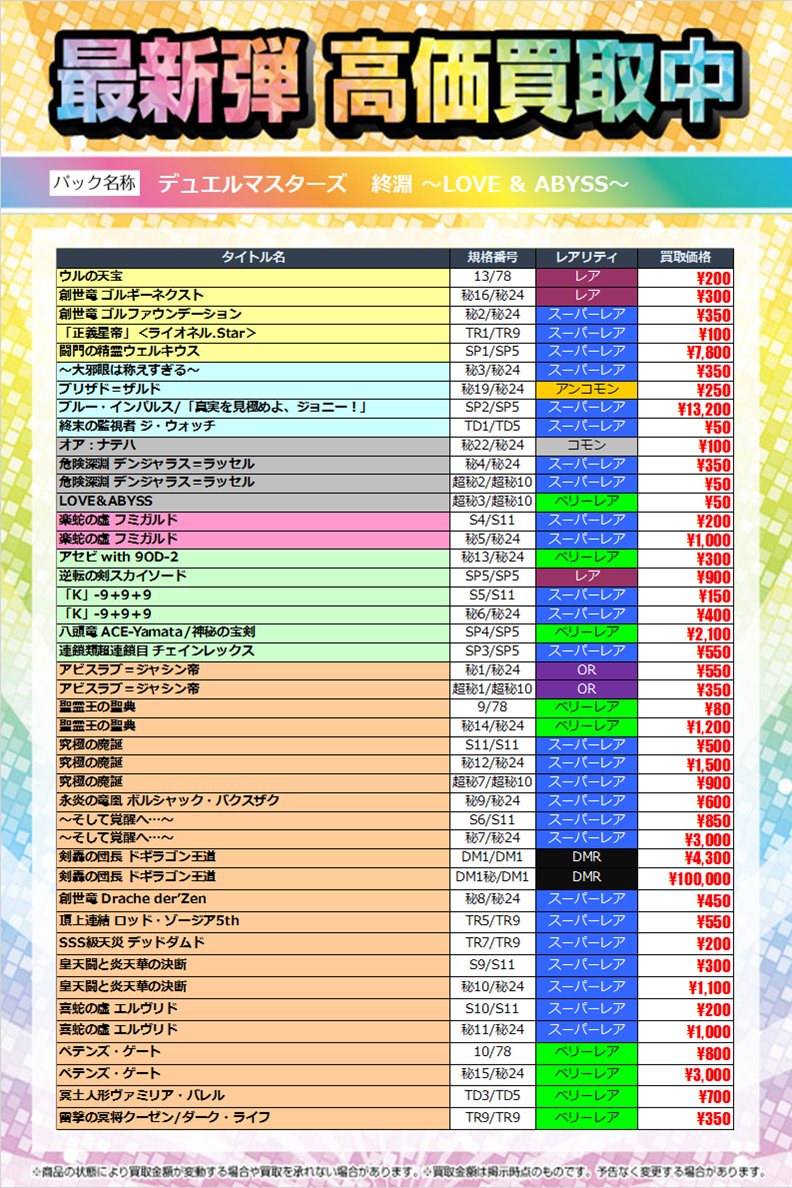 ♥ 【最終お値下げ！】デパコス23点 まとめ売り ☆ 買取情報 ☆ #デュエル・マスターズ #終淵 ～LOVE & ABYSS～ 最新
