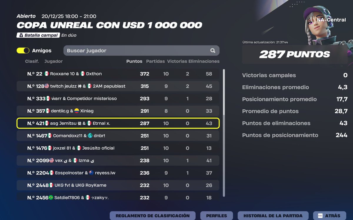 +200, ya era hora <a href="/xJemitsu/">Jemitsu 🐸</a>