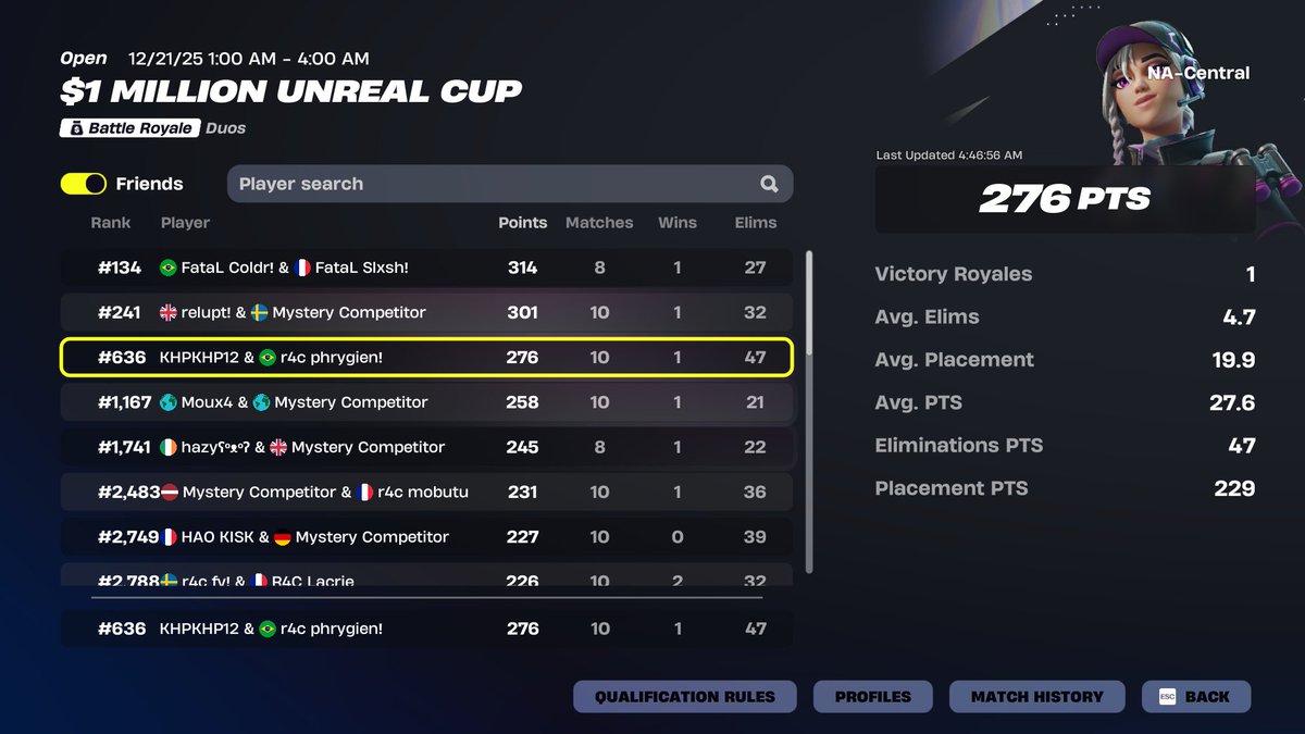 r4c phrygien tweet media