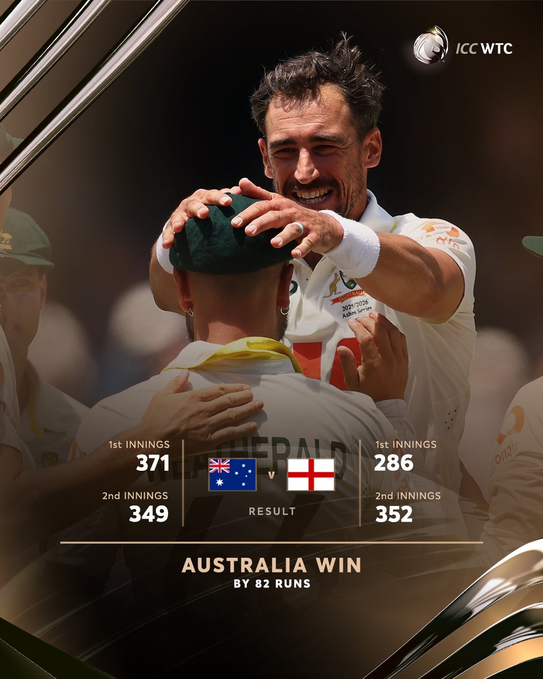 Huge Audiences Watch Australia Retain the Ashes - elanka -icc