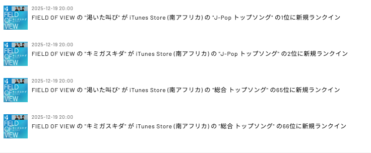 FIELD_OF_VIEW / ＃FIELD_OF_VIEW (@field_0f_view) / Posts / X