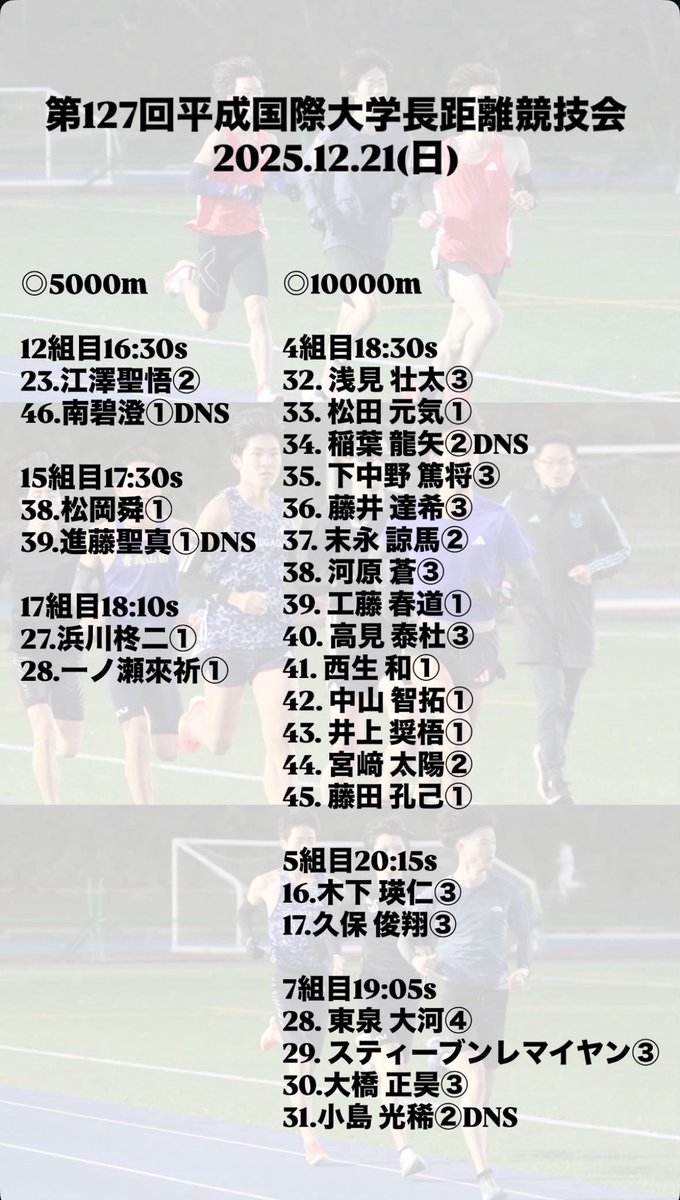 駿河台大学駅伝部 tweet media